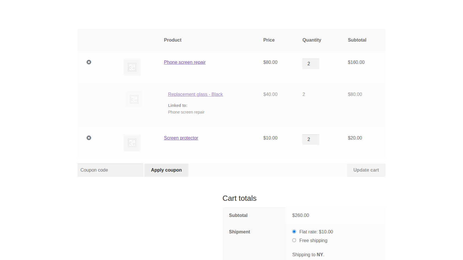 Force Sells: overview (storefront classic cart page)