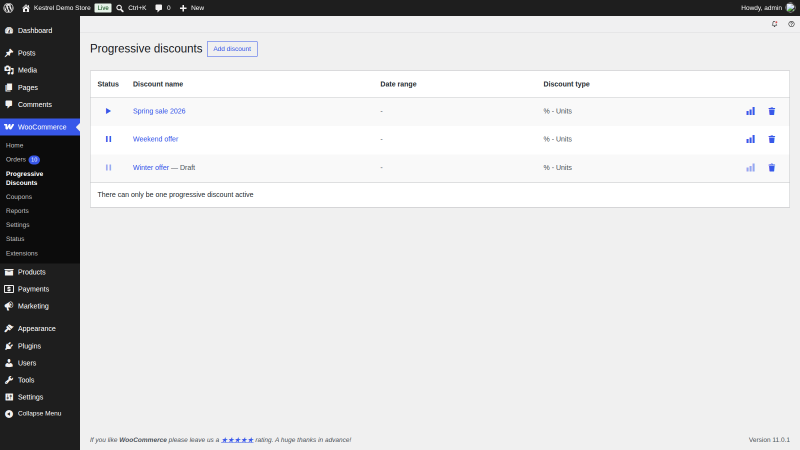 Progressive Discounts: Manage promotions (the list table with all three rows and the footer note)